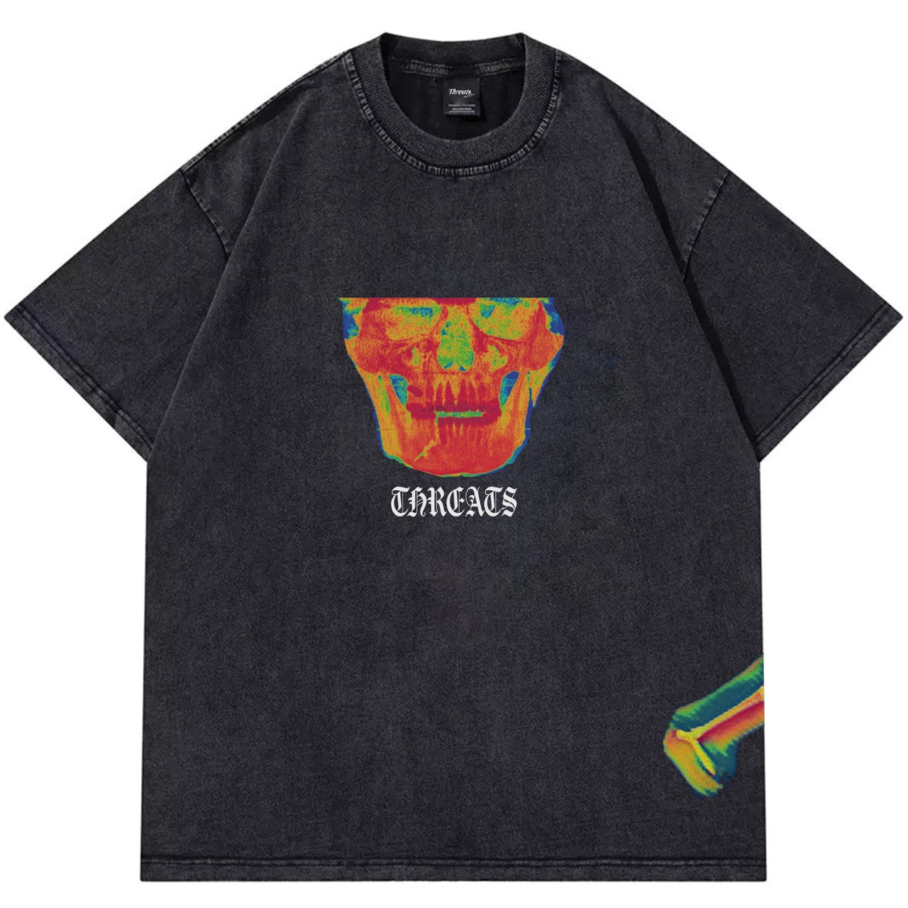 HeatMap Skull Fracture